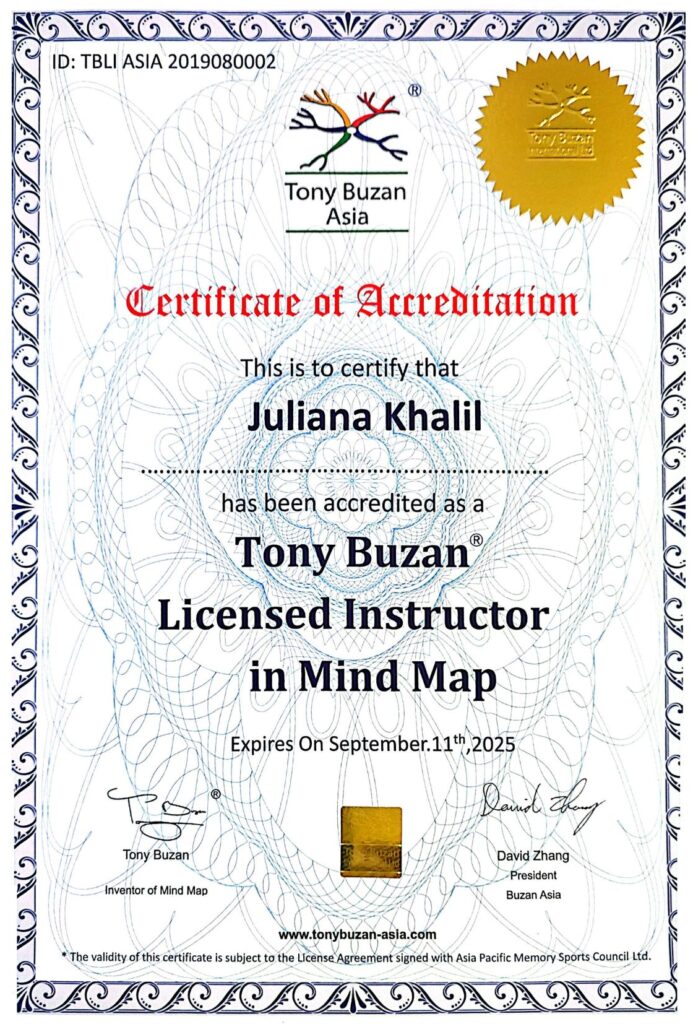 Tony Buzan Licensed Instructor Certificate
