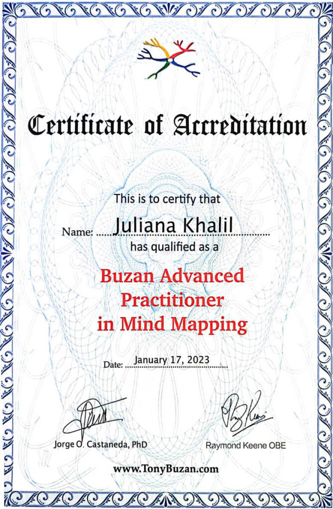 Tony Buzan Advanced Practitioner Certificate
