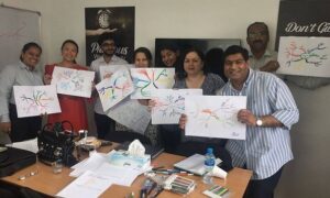 MindMapping Practitioner Course – English Version