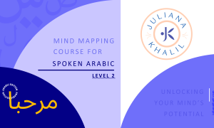 MindMapping For Spoken Arabic Level1 - Juliana Khalil