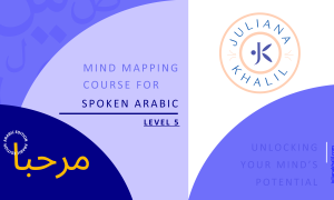 MindMapping For Spoken Arabic - Level 5